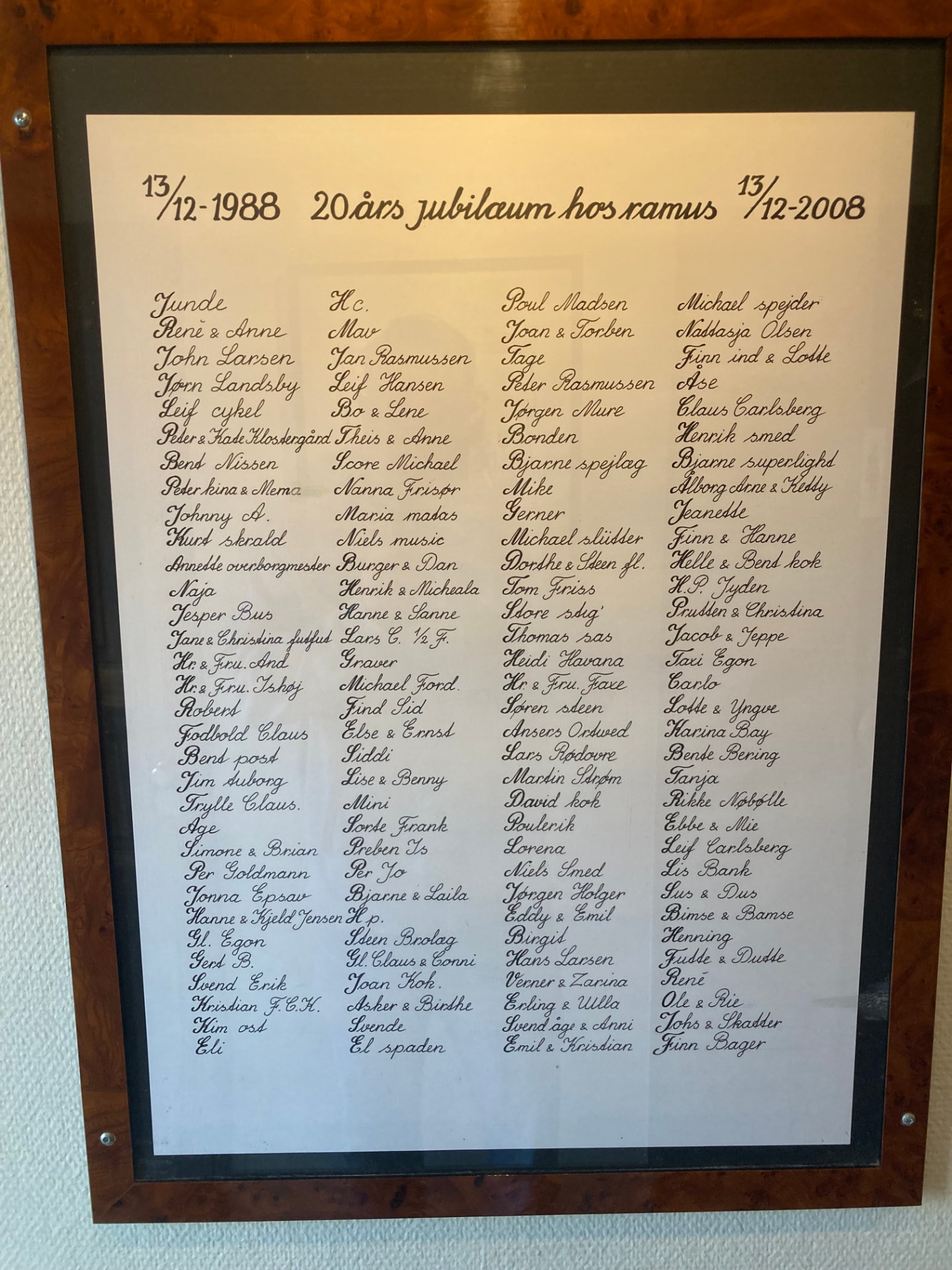 20 års jubilæumstavle med stamgæsternes navne, 1988–2008